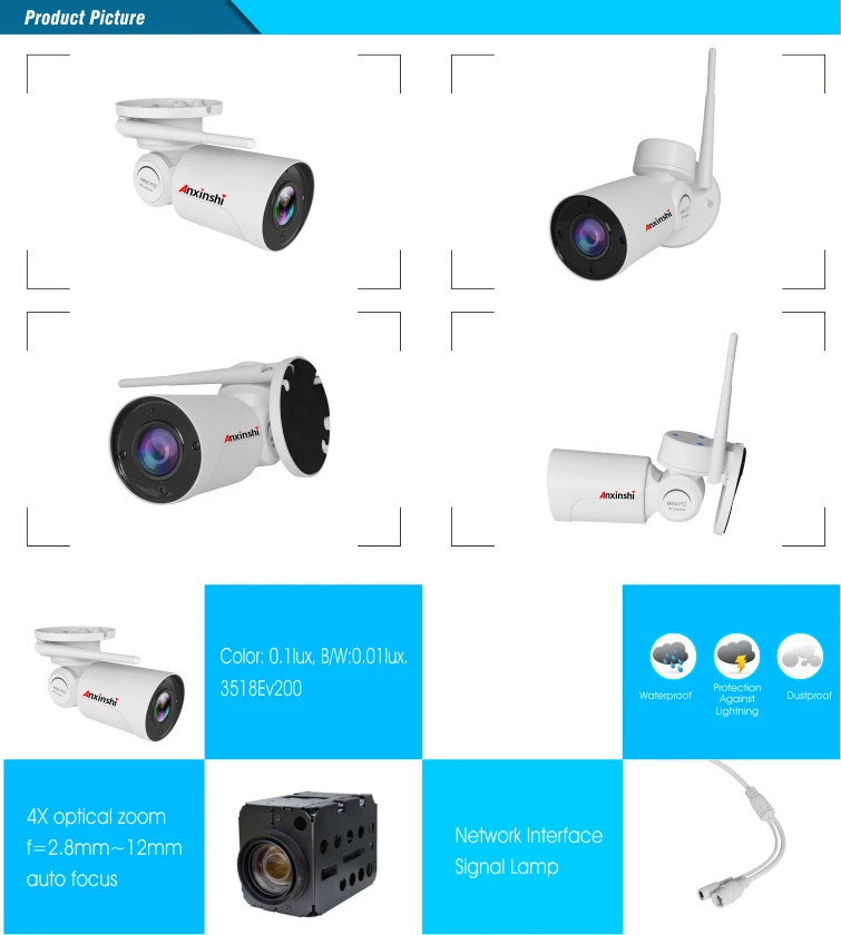 Product Picture