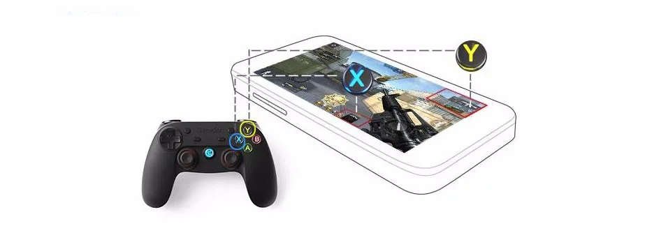 Натуральная Беспроводной Bluetooth игровой контроллер ручка консолей геймпад для цыплят G3 для IOS и Android планшет смарт TV