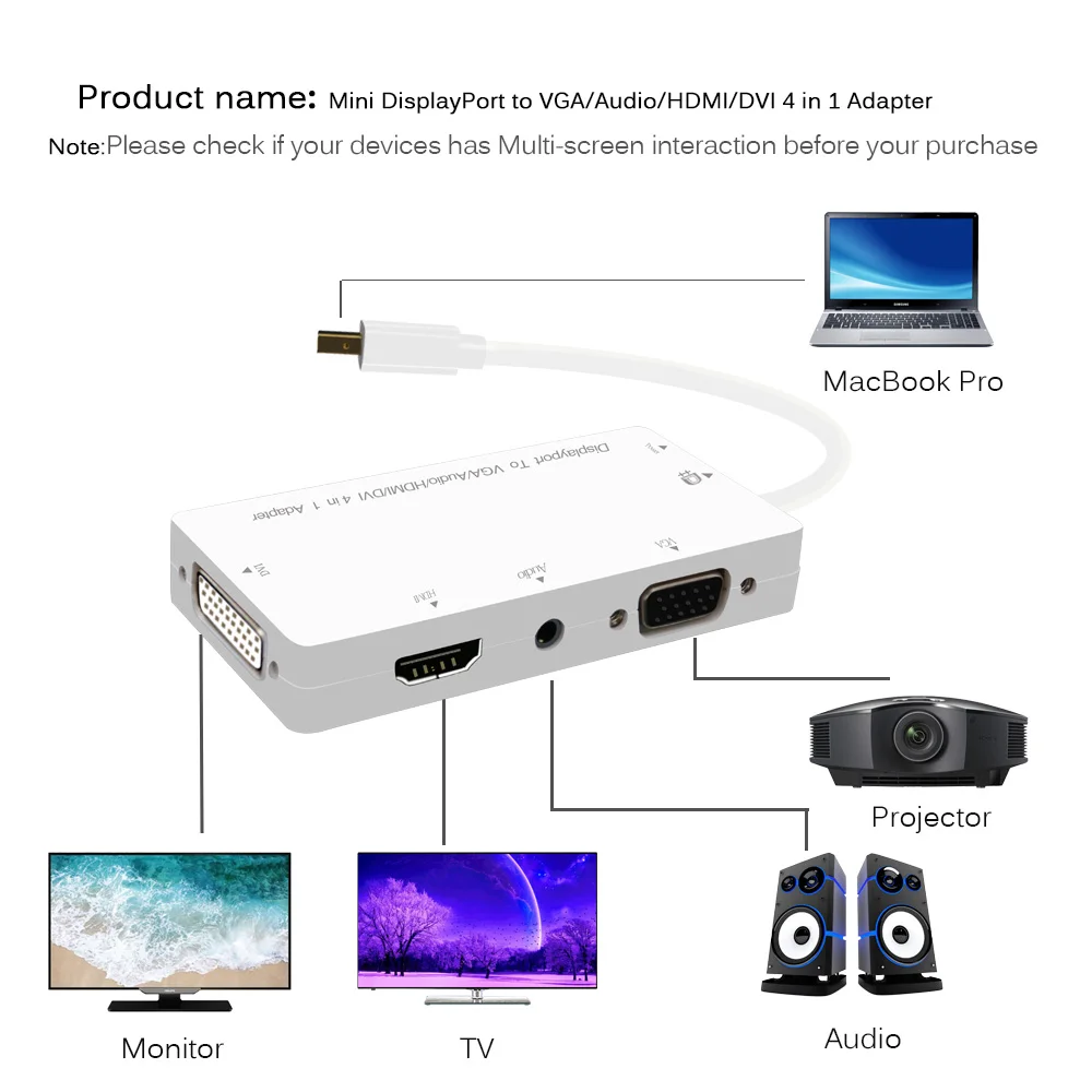 

MINI DP To HDMI Adapter Display Port To Vga Dvi Audio 1080P video Converter For Computer Pc Macbook Tablet Monitor Projector