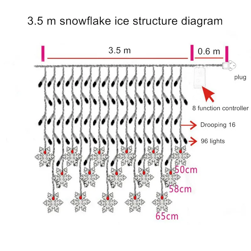 LYFS 3,5 м 96 светодиодный Снежинка 8 режимов струнные огни водонепроницаемый для занавески домашний фестиваль свадебные карнизы украшения гирлянды
