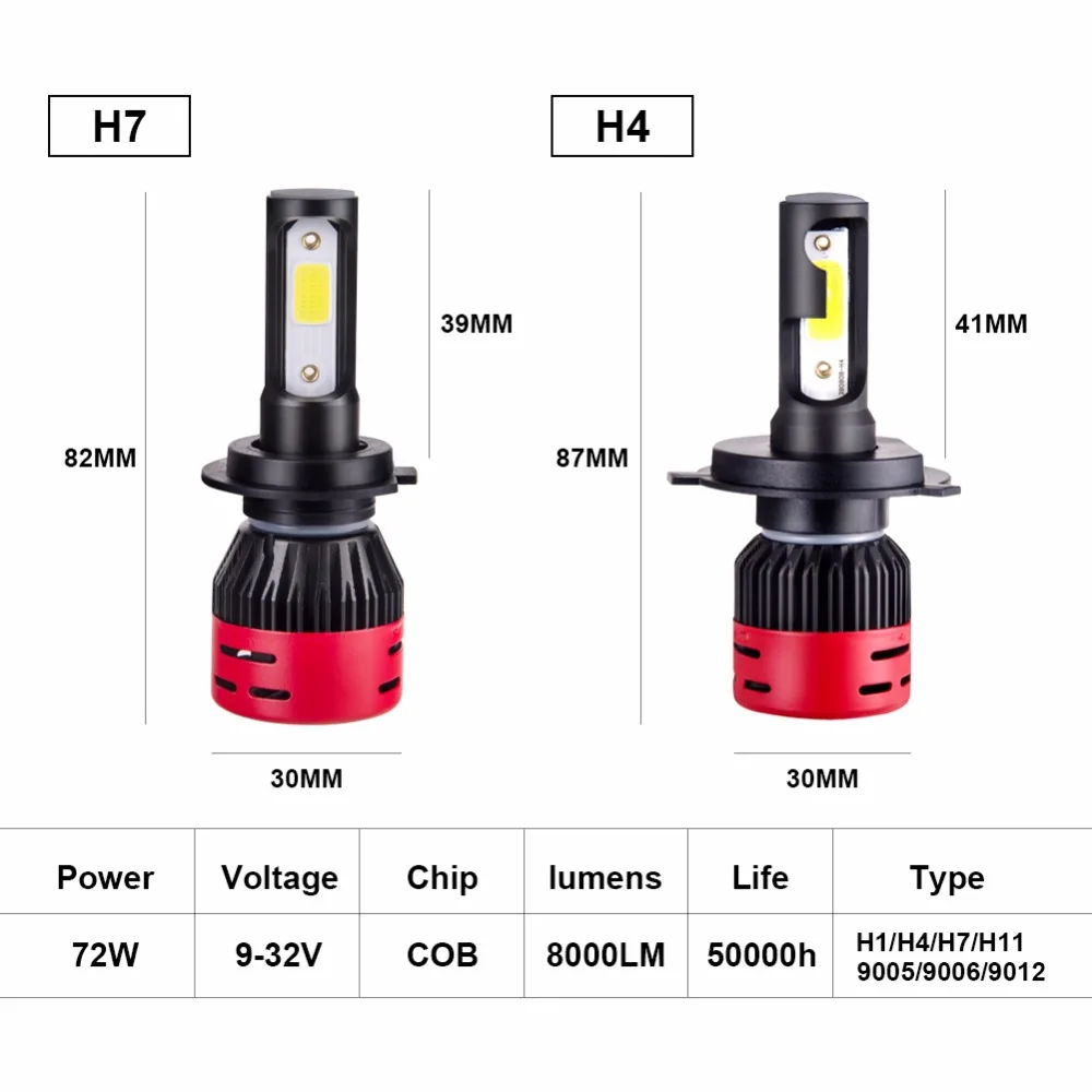 AmmToo H7 LED H4 светильник ры H11 Luces Светодиодные для авто 9012 H1 H3 HB3 HB4 противотуманные