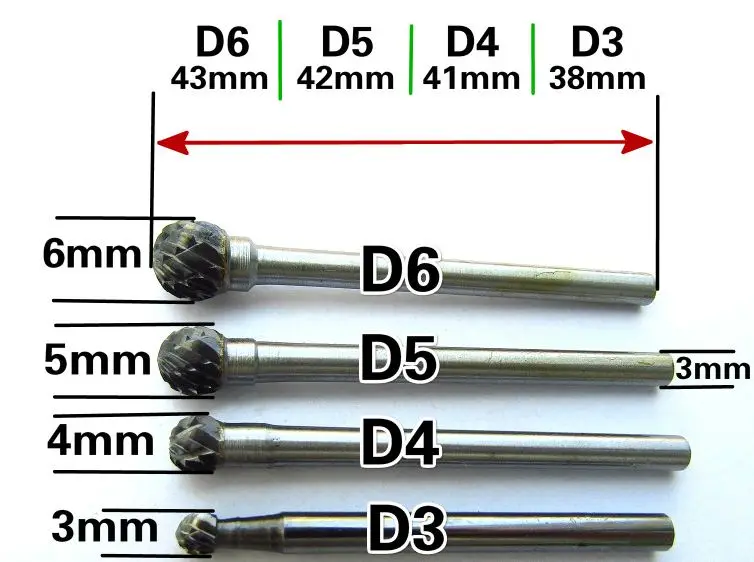 3-6 мм шлифовальный станок аксессуары из твердого сплава роторная шаровая Головка вольфрамовый Металл Шлифовальная головка гравировальный фреза сферические резцы