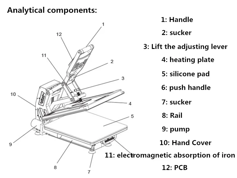aeProduct.getSubject()