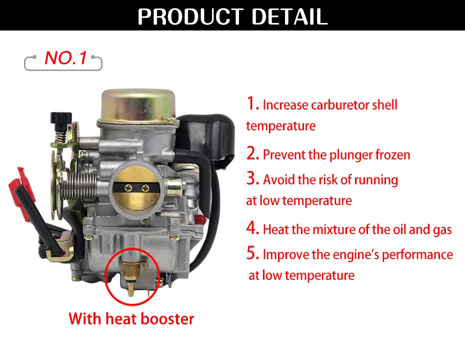 ZSDTRP CVK30 карбюратор для CVK 150cc~ 250cc ATV скутер GY6 150 VOG Танк 260 гоночный скутер мотоцикл Rep Keihin Carburador