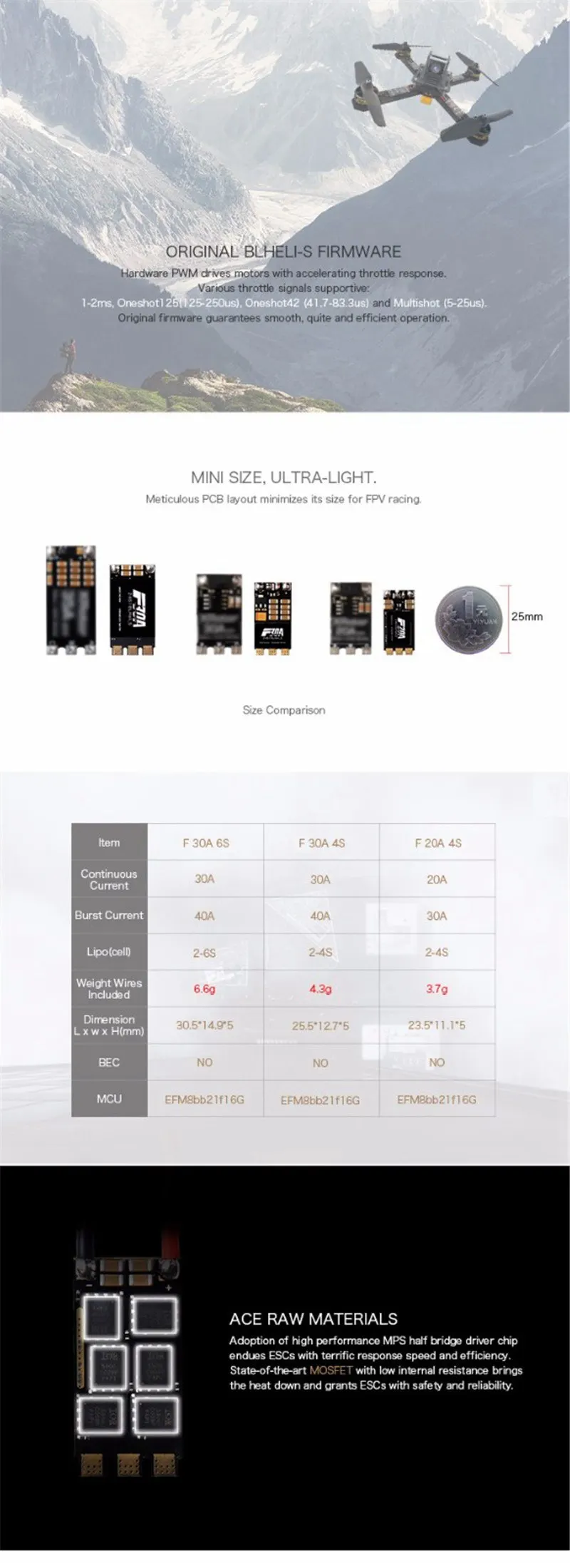 T-MOTOR tmotor F30A 4S F35A 6S F35A на возраст от 2 до 6 лет с F45A 4 в 1 FPV ESC BLHeli_S 32 бит Dshot 1200 бесщеточный ECS для Запчасти FPV Радиоуправляемый квадрокоптер