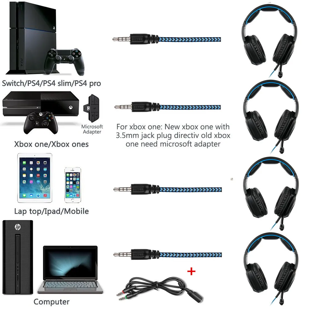 Игровая гарнитура SADES SA920 Plus для PS4 игровые наушники с микрофоном Xbox one ПК телефона