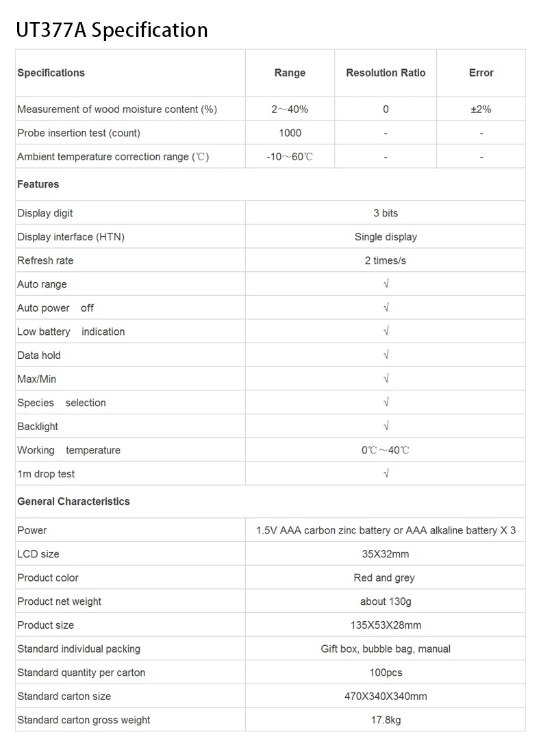 Cheap Medidores de umidade