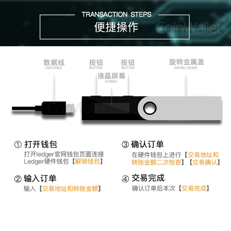 Ledger Nano цифровая валюта Смарт аппаратное обеспечение CoinWallet с учебником 8 код для BTC BCC LTC ETH безопасности виртуальная валюта кошелек