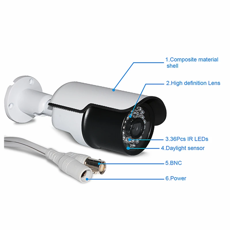 SUCAM SONY 326 5MP AHD Surveillance Camera High Resolution 6mm lens Waterproof Analog High Definition Camera for Home Security 1