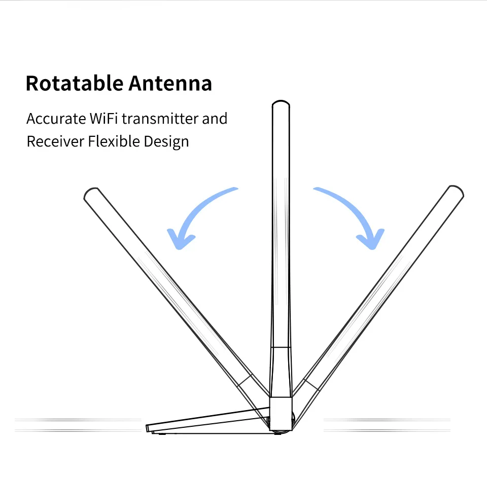 COMFAST USB WiFi адаптер 5G Dual Band 150 Мбит/с/600 Мбит/с/1300 Мбит/с Wi-Fi антенна большой дальности Wi-Fi приемник usb ethernet сетевой карты