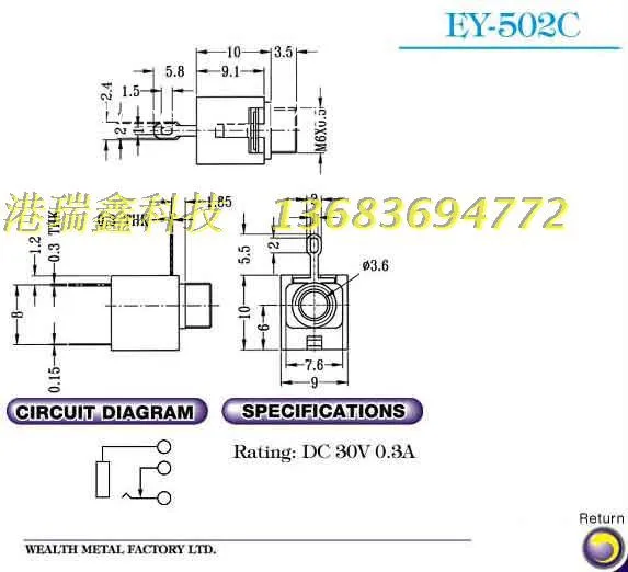 aeProduct.getSubject()