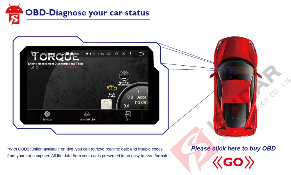 OBD-01-1