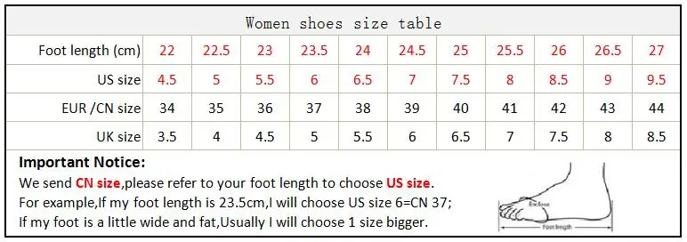 Г., высококачественные Туфли на каблуке в Корейском стиле женские туфли-лодочки Женские повседневные туфли-лодочки из дышащей ткани на танкетке женские тонкие туфли на высоком каблуке