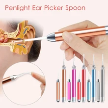 Медицинский Карманный Домашний Пальчиковый фонарь светодиодный фонарик офтальмоскоп отоскоп инструмент визуальная Ушная ложка для воска ушной палочки очищающий эндоскоп