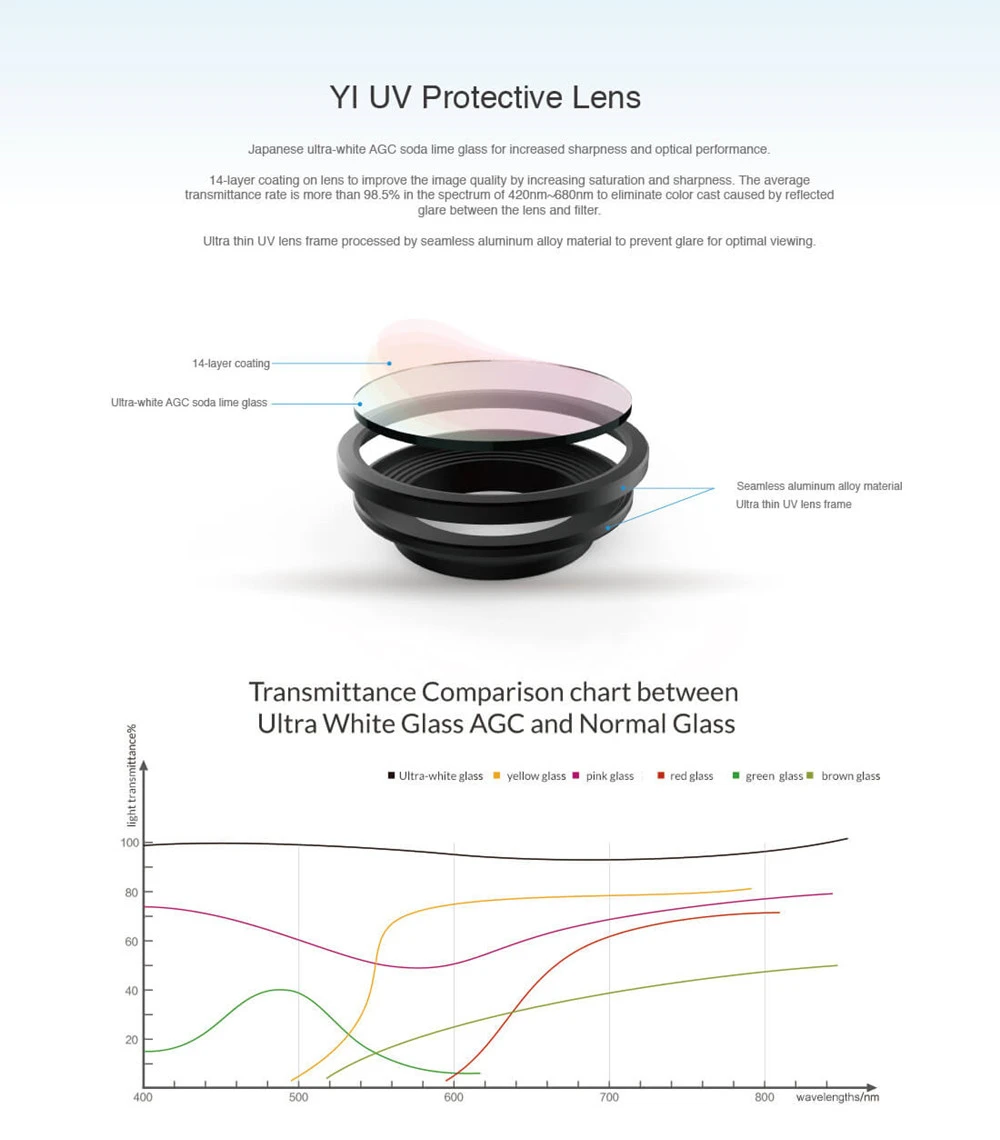 Protective Lens +Leather case (6)_