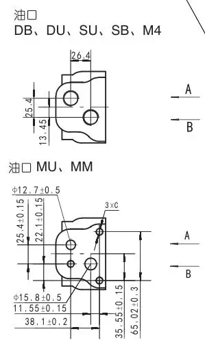 DB