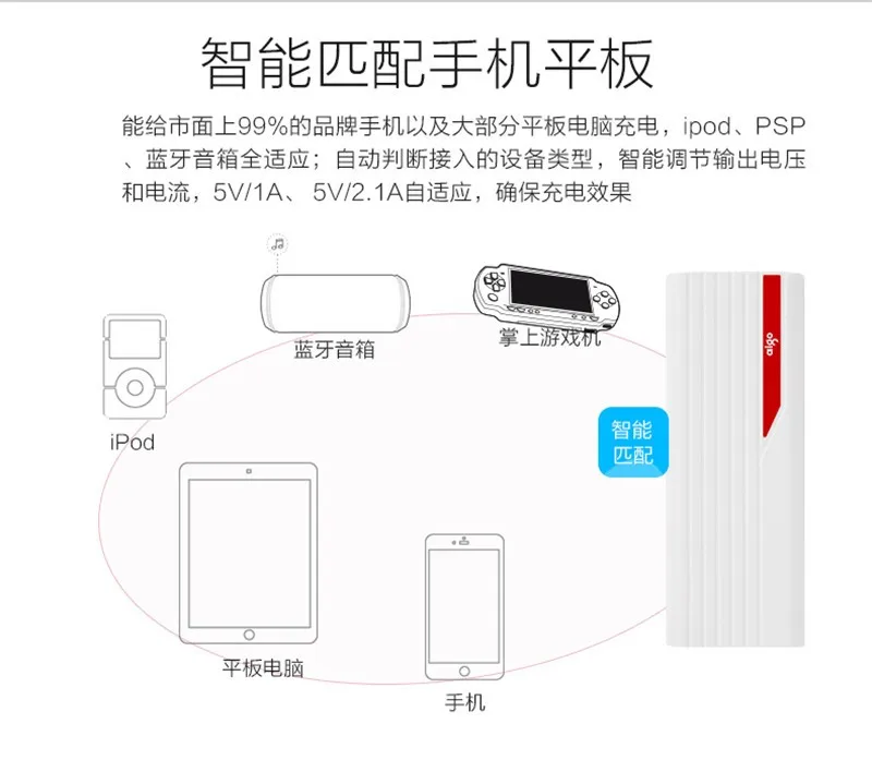 Aigo Portable 10000 mAh Mobile Power Bank  (14)