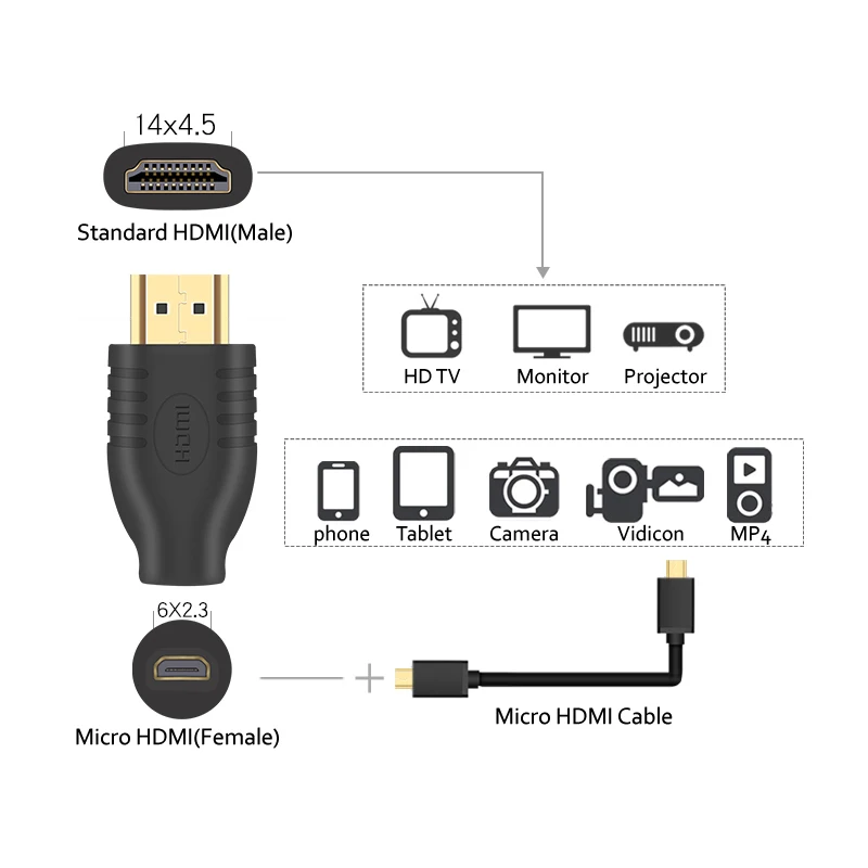 HDMI Male Type A to Micro HDMI Female Extension Adapeter HDMI Switch 4K HDMI Extender Coupler Connector Digital Audio Converter HDMI Male Type A to Micro HDMI Female Extension Adapeter HDMI Switch 4K HDMI Extender Coupler Connector Digital Audio Converter