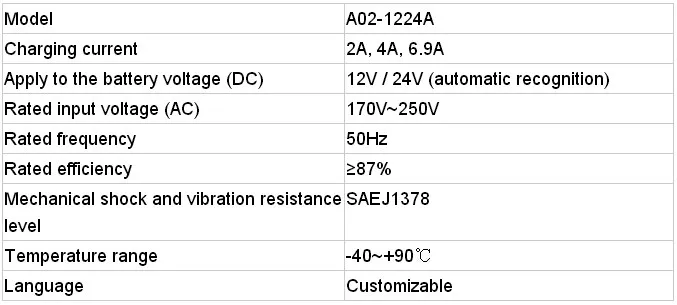 Suoer【Gel Батарея charger】 полностью автоматическая умная Батарея зарядное устройство 12V 24V автомобиль Батарея Зарядное устройство переменного тока(A02-1224B