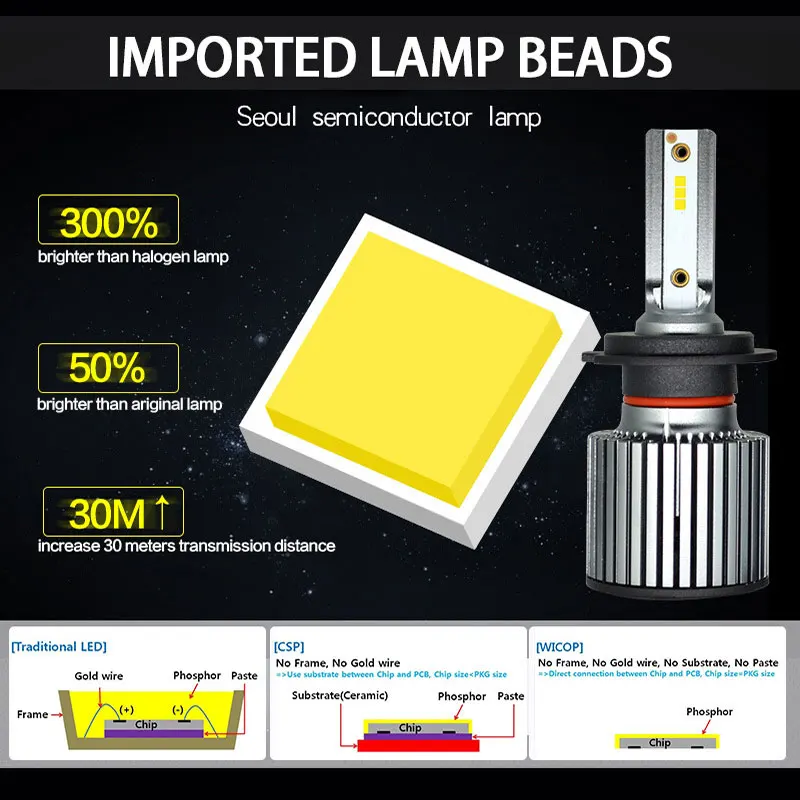 Fuxuan 2PCS H4 Led H7 LED H1 H11 H9 H8 9005 HB3 H10 9006 HB4 9012 6000K 30W 12V/24V Car Light Auto Headlight with Philips Chips
