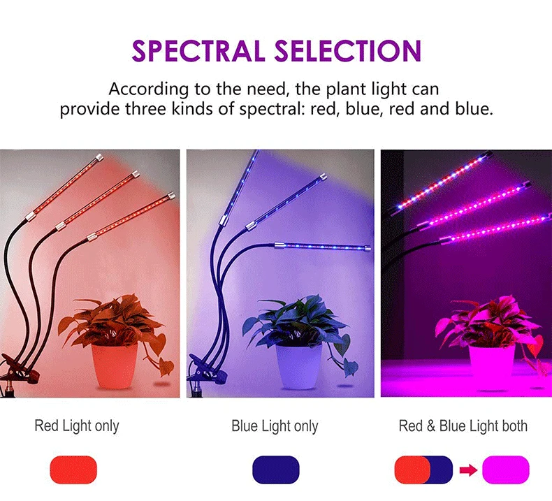 Светодиодный светильник для выращивания 5 В USB Fitolampy светодиодный полноспектральный Фито лампа фито-лампа для внутреннего растительного