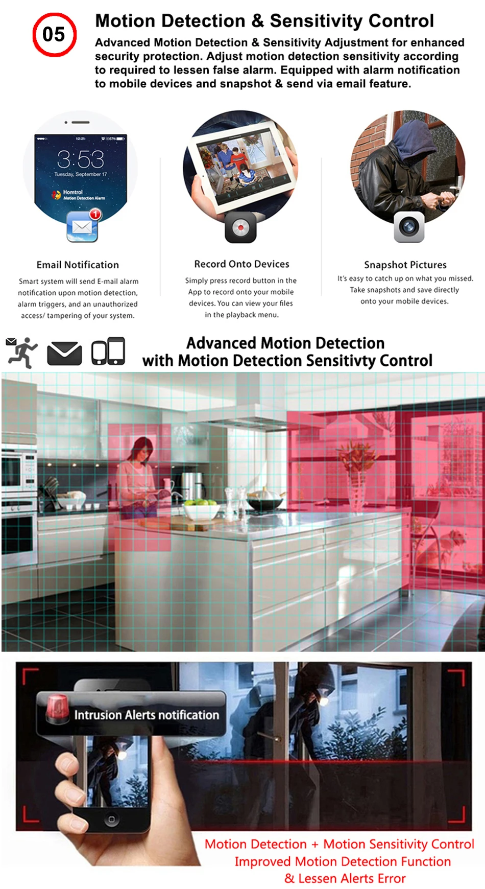 HT-SC7201 IP67 Wifi IP Camera 4