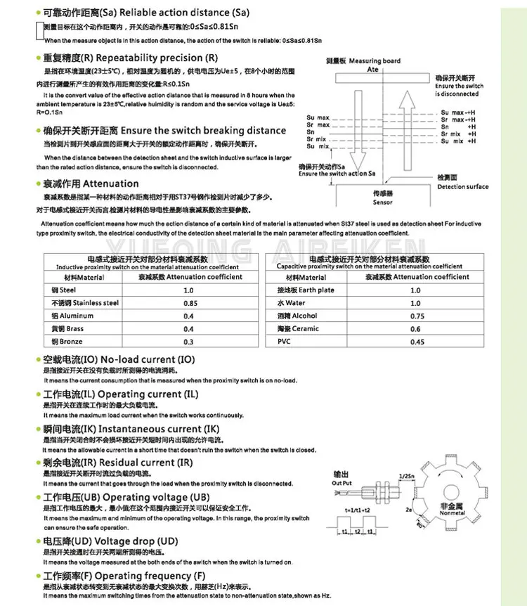 Proximity Switch E-cata (3)