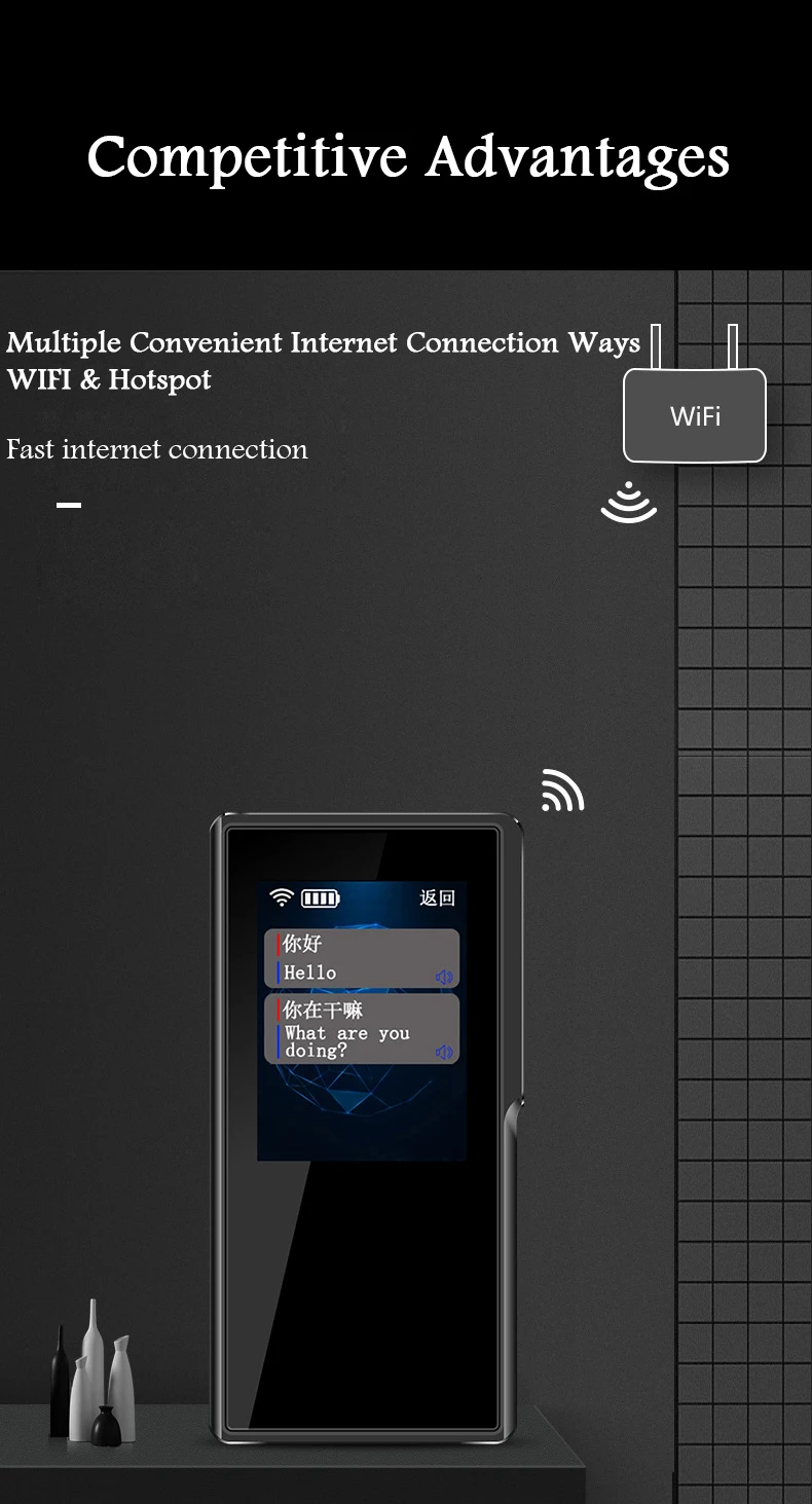 T6 Интеллектуальный переводчик 70 язык перевод Wi-Fi/точка доступа 7 дней в режиме ожидания для дорожного путешествия магазин узнать обмен