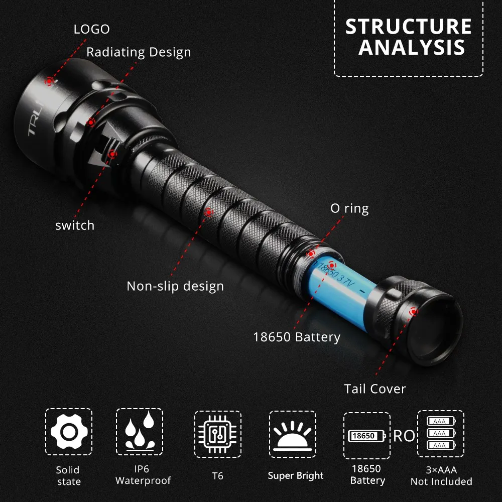 Comprar IPX8 impermeable profesional potente Super brillante led de buceo linterna de buceo LUZ DE BUCEO LED linterna de antorcha subacuática