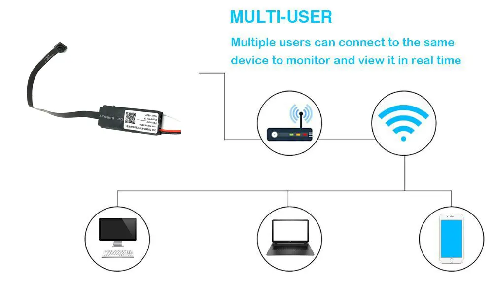 1080P Мини WiFi камера с дистанционным управлением 2MP P2P видео рекордер беспроводной Wi-Fi маленькая DV видеокамера IP камера Поддержка TF карты