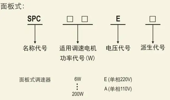 90 W JSCC SPC90E 200 V Série