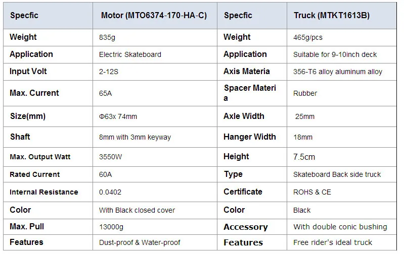 6374+truck