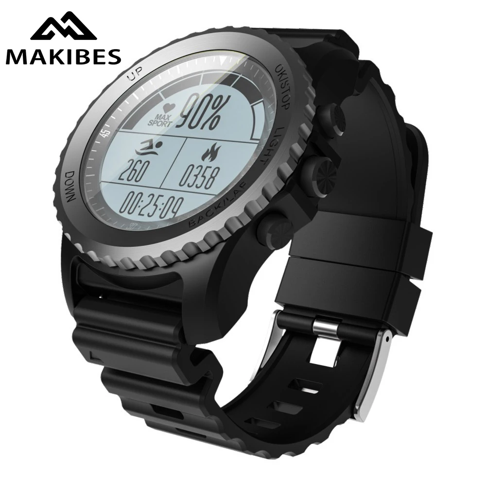 makibes