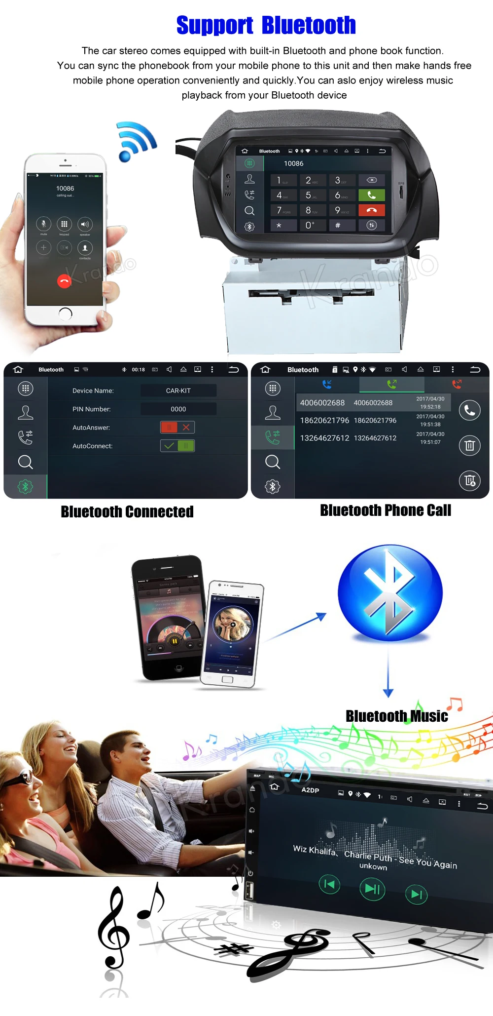krando android car radio gps for ford ecosport 12-16 navigation multimedia system (3)