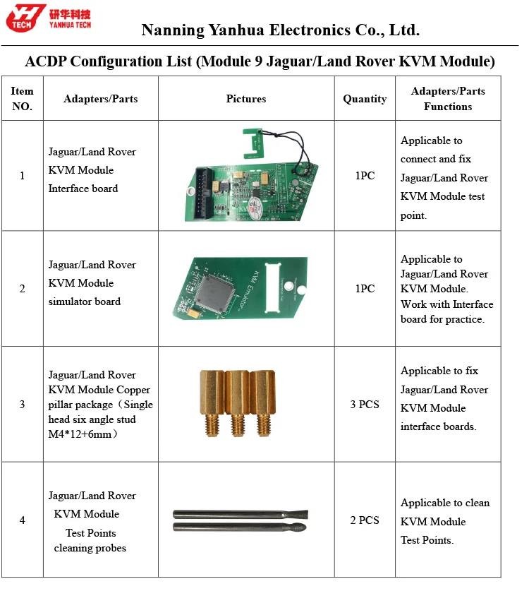 Yanhua мини ACDP мастер-набор программирования для нового land rover Jaguar KVM- добавить ключ и allkeylost Без припоя