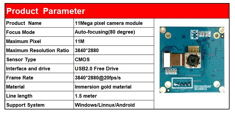 parameter
