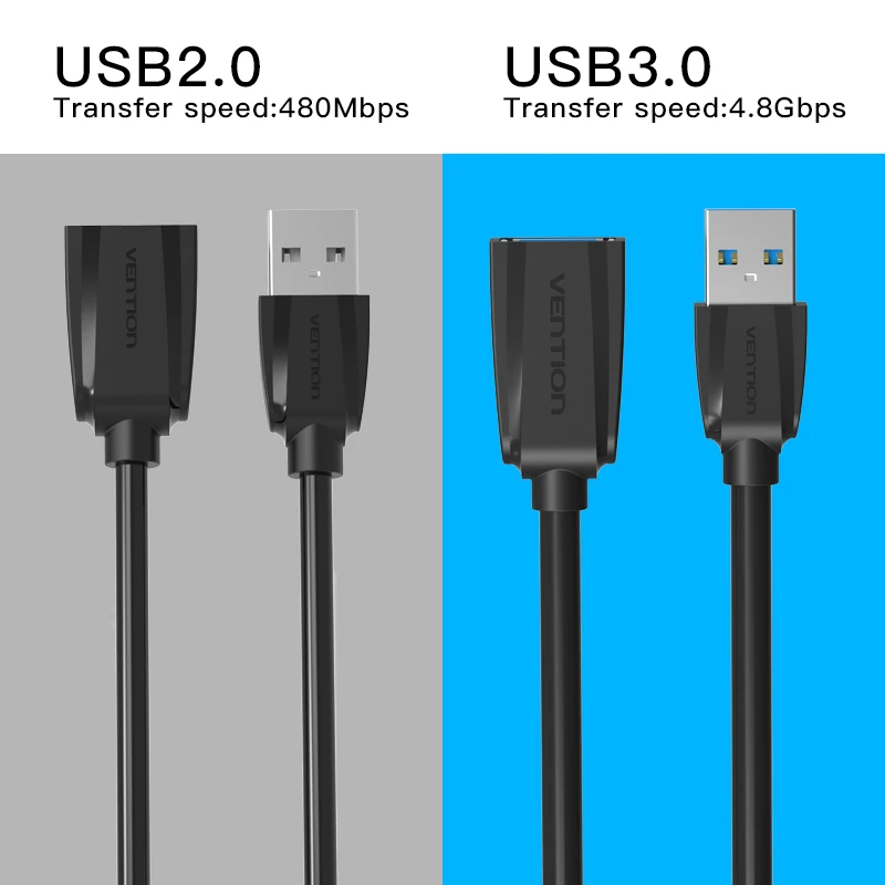 Vention USB3.0 кабель-удлинитель для мужчин и женщин USB2.0 УДЛИНИТЕЛЬ супер скорость 3,0 USB удлинитель кабель синхронизации данных для компьютера ПК