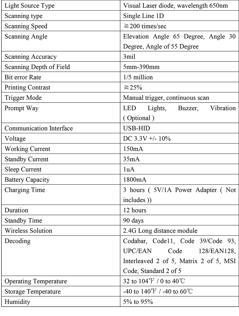 Light Source Type Without COM