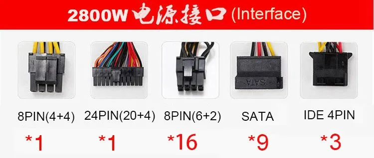 Real power bitcoin 2800W pc Mining PSU ETH Mining Machine power supply ATX supports 6 GPU cards RX 470/480 RX 570 P106 GTX1080