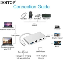 DOITOP USB 3.1 Type C Cable USB-C TO 1080P HDMI 4K USB 3.0 RJ 45 USB Type C Audio Video Adapter Converter For Macbook Samsung S8