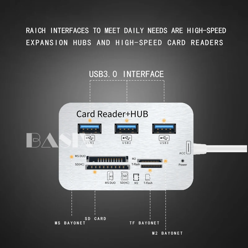 Basix usb-хаб 3,0 высокоскоростной Мульти Usb 3,0 концентратор с MS/SD/M2/TF кард-ридером комбинированный usb-разветвитель для Macbook Pc ноутбук мультихаб