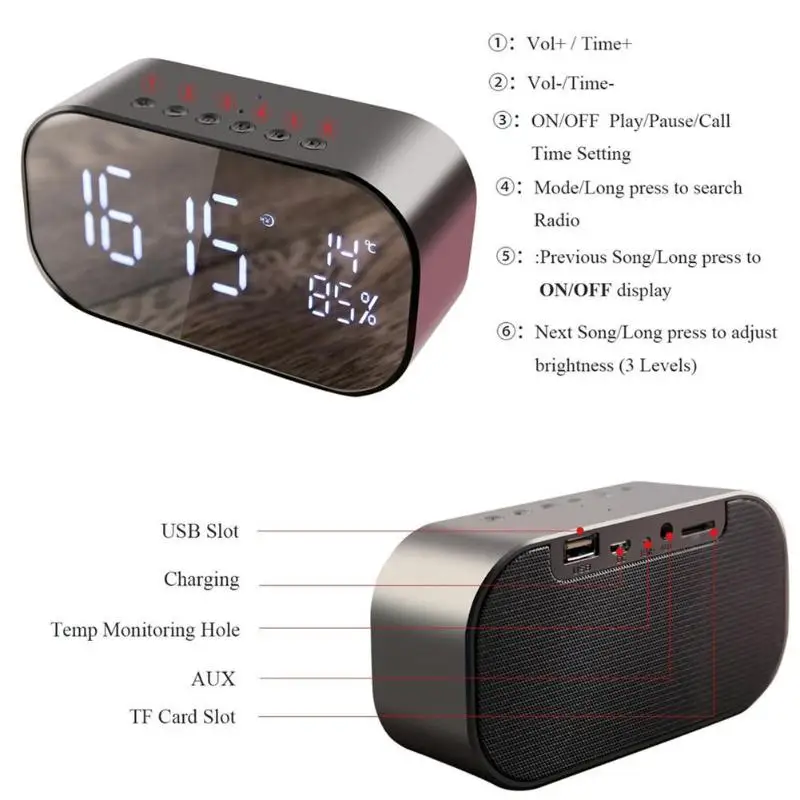 Mni ЖК-дисплей Bluetooth температура динамик поддержка FM радио TF будильник Дата Дисплей 3D стерео музыка объемный часы плеер