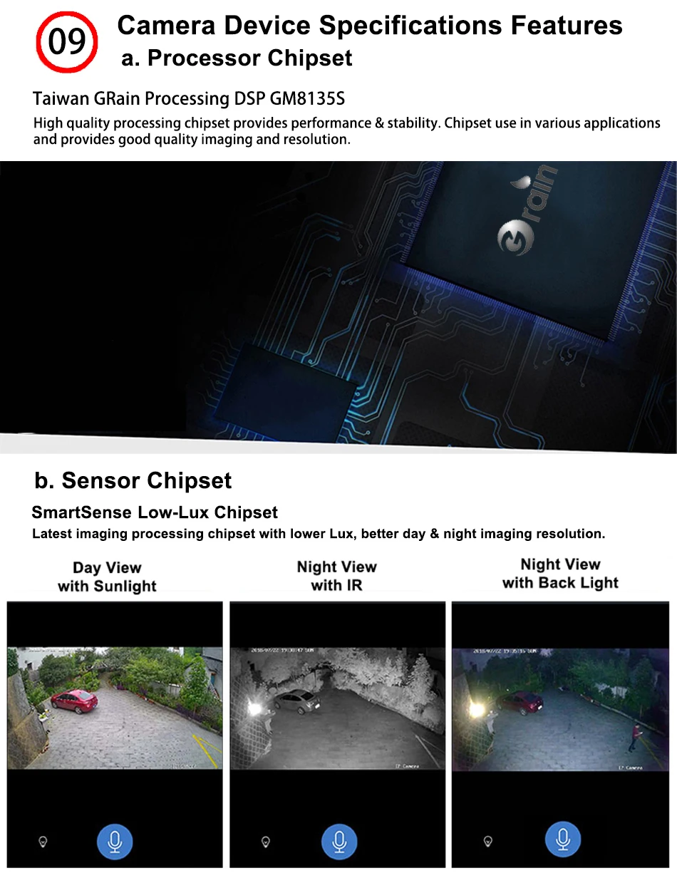 SC100 Intro Material 7