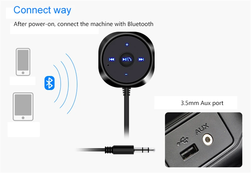 Беспроводной Bluetooth музыкальный bluetooth-аудиоресивер V3.0 Aux 3,5 мм аудио приемник адаптер для автомобиля Музыка Аудио USB Зарядка выход