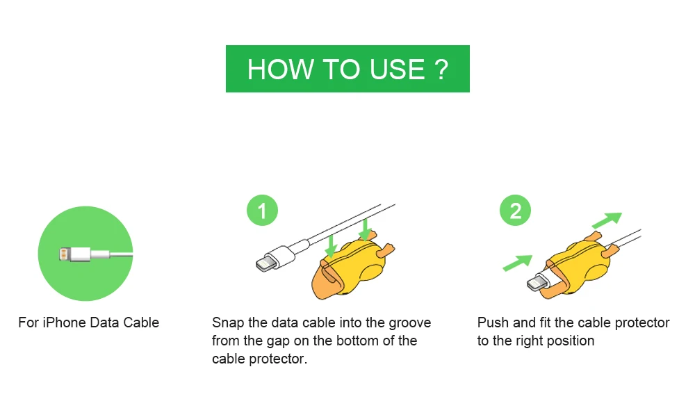 HOW-TO-USE