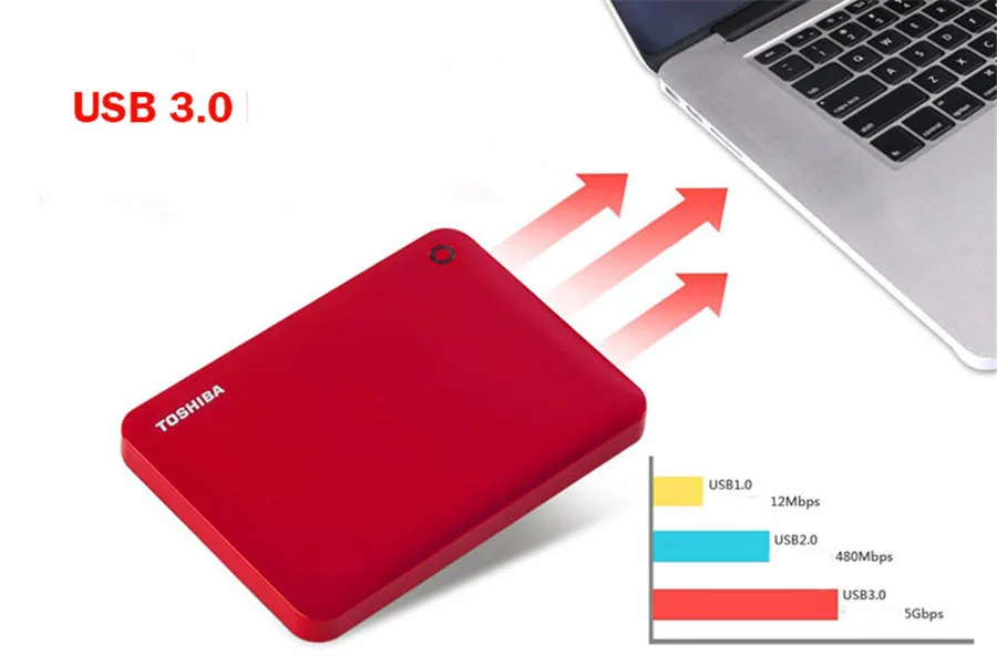 Toshiba Мобильный HDD внешний жесткий диск HD 2," USB 3,0 1 ТБ Externo Disco Duro Externo жесткий диск настольных ПК