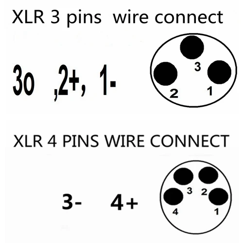 1 Вт правый угол 3 контакта 4 контакта миксер XLR светодиодный свет