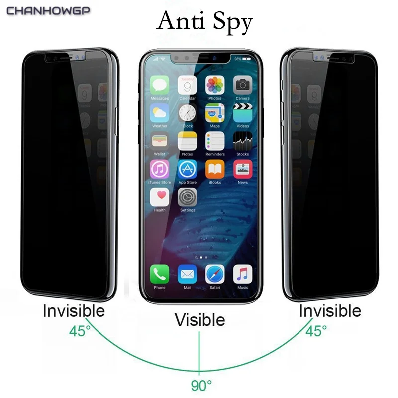 spy wear fori phone 5s