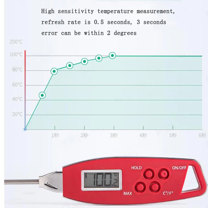 Водонепроницаемый складной цифровой термометр для приготовления пищи, кухонный зондовый электронный термометр, жидкое масло для воды