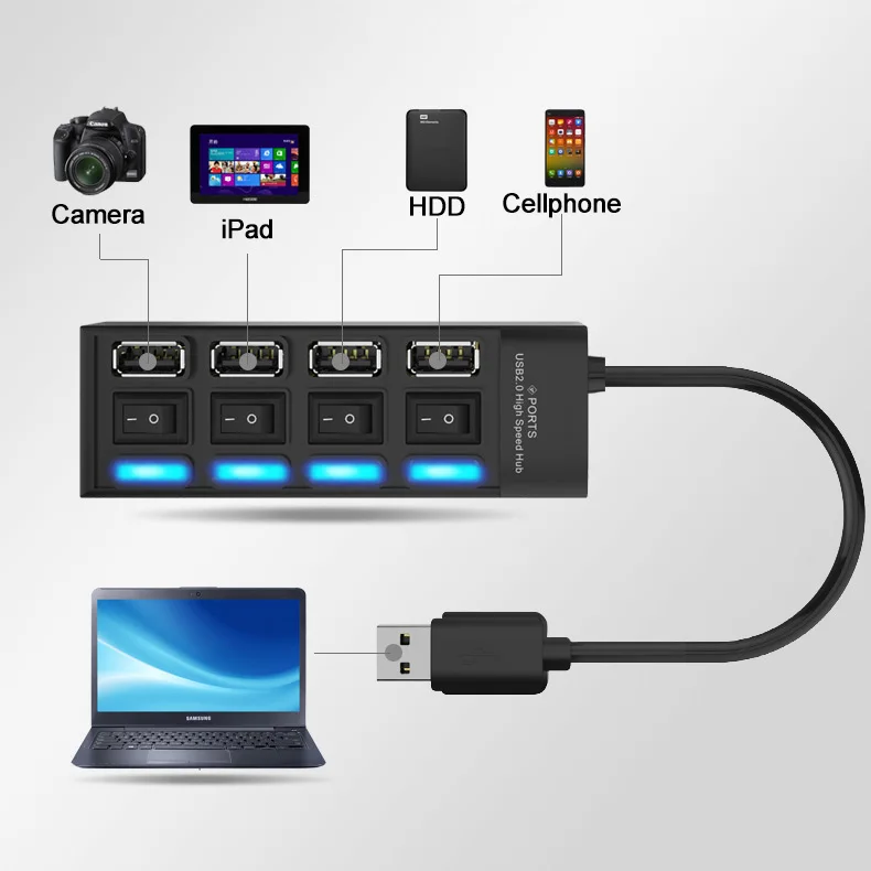 

4 Port USB 2.0 Charger Hub On/Off Switches DC Power Adapter Cable for PC Laptop Black